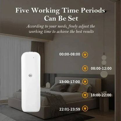 Plug-in Wall Fragrance Diffuser – Waterless Smart Essential Oil Diffuser for Home & Room Scented Air