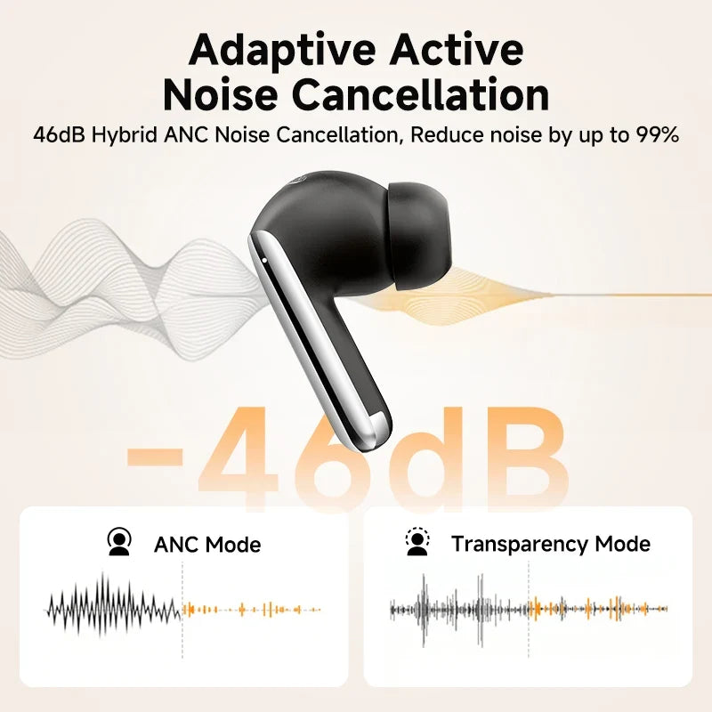 QCY MeloBuds Pro ANC Earbuds - Bluetooth 5.3 Wireless Hi-Res LDAC Headphones with 46dB Noise Cancellation