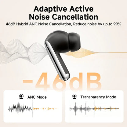 QCY MeloBuds Pro ANC Earbuds - Bluetooth 5.3 Wireless Hi-Res LDAC Headphones with 46dB Noise Cancellation