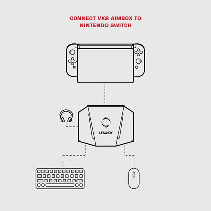 LEADJOY VX2 AimBox Keyboard and Mouse Controller Adapter - Converter for Xbox Series X, Series S, PS4, and Nintendo Switch