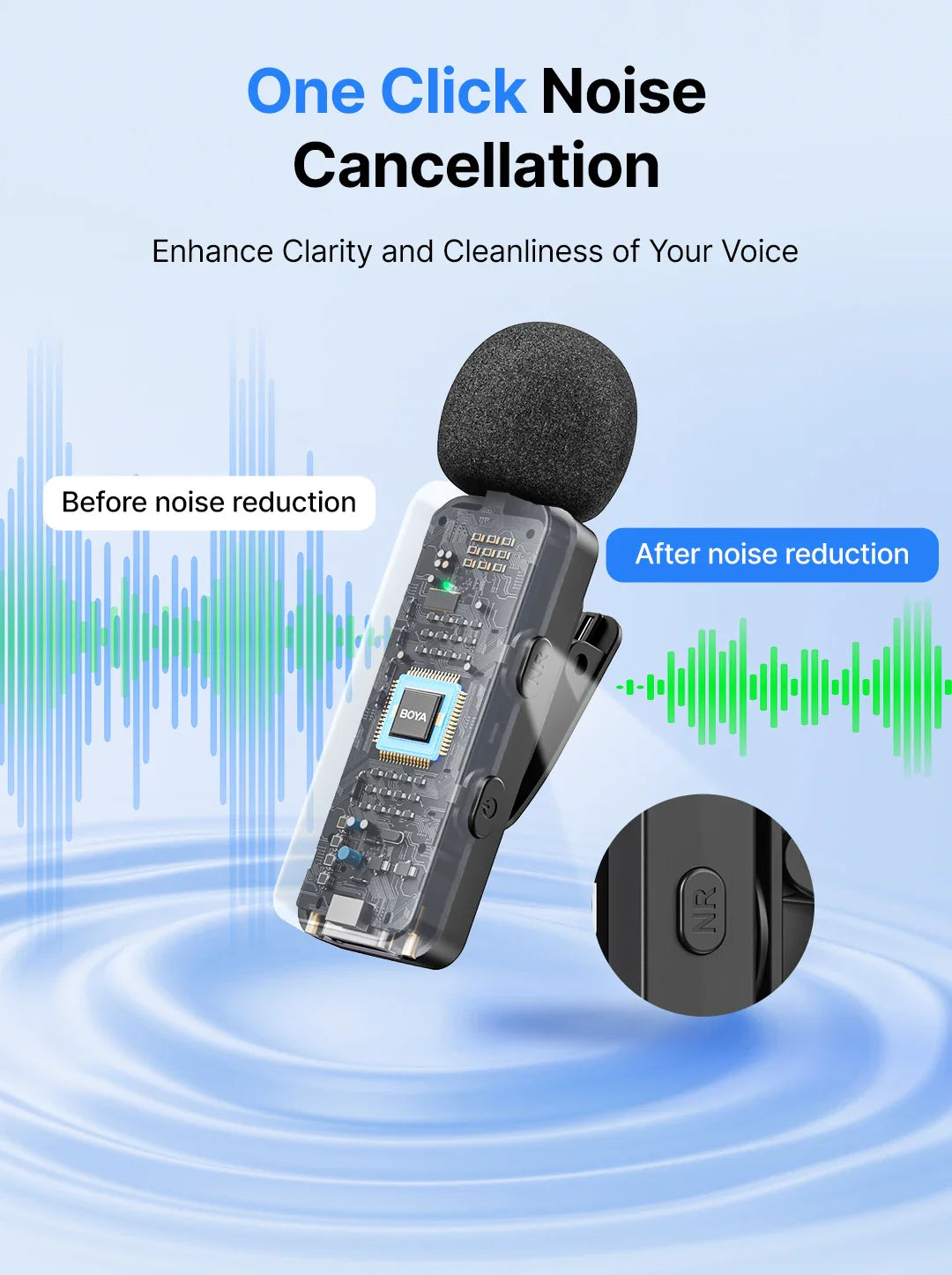 BOYA BY-V3 Wireless Lavalier Lapel Microphone – Noise-Cancelling Rechargeable Mic for iPhone, Android, Camera & Vlogging