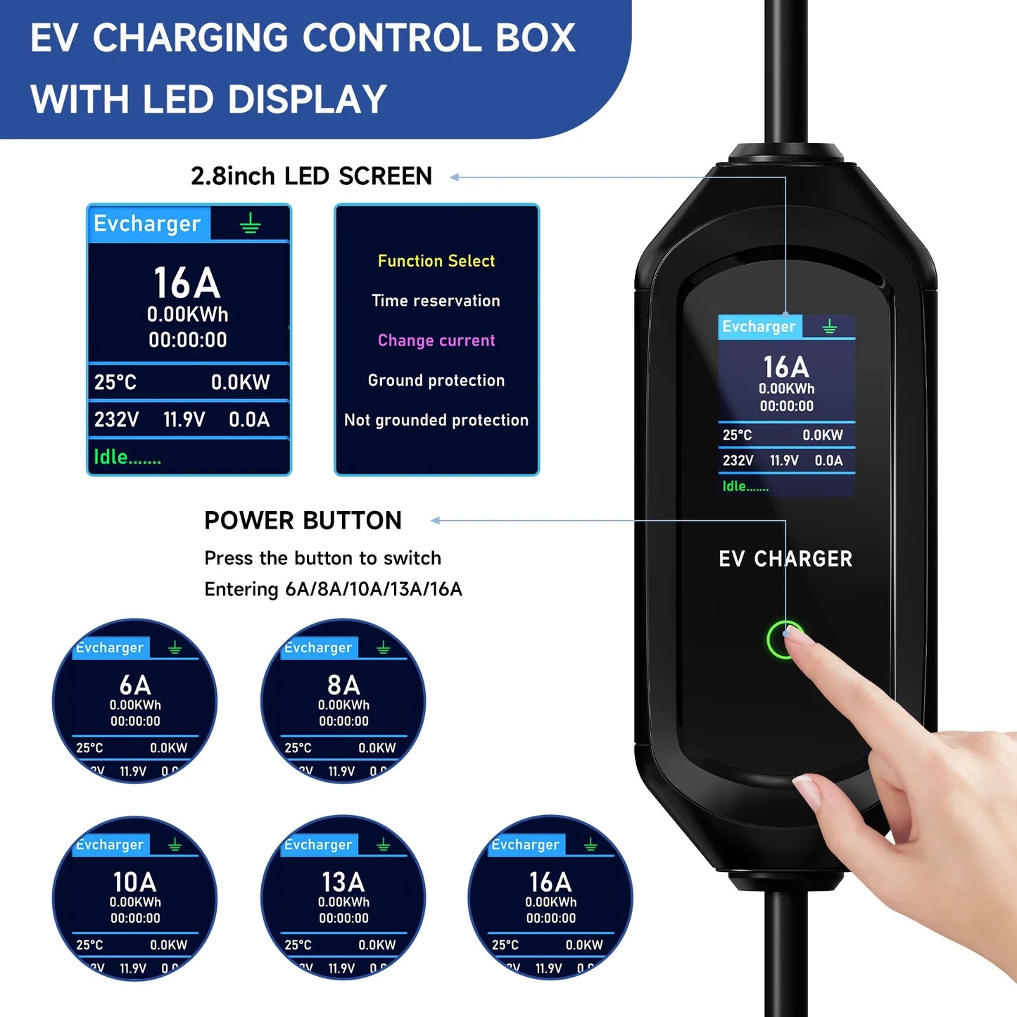 AFEEV 3.5KW/7KW Portable EV Charger for Tesla Model 3/X/Y/S Highland 2024 – Fast Charging Cable with CEE Plug & Wallbox