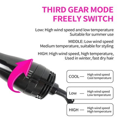 All-in-1 Hot Air Brush Styler – Electric Ion Hair Dryer, Volumizer, Straightener & Curler Comb Roller