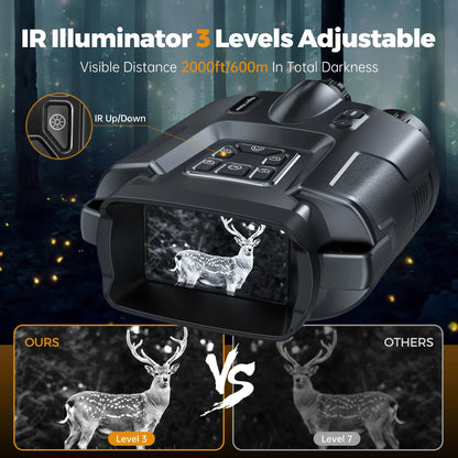 4K Night Vision Binoculars with 8X Digital Zoom – 5000mAh Rechargeable Infrared Goggles for Hunting & Surveillance