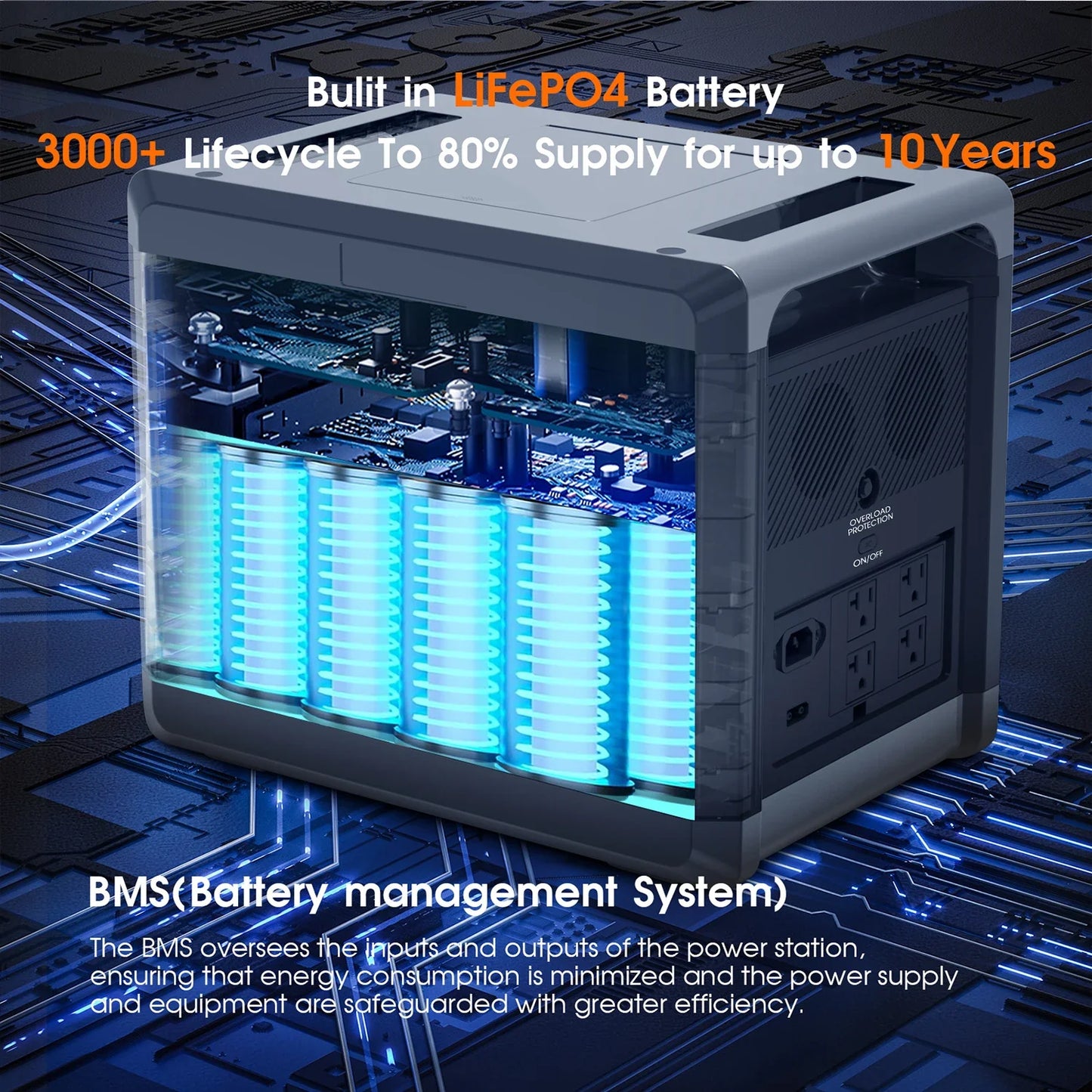 SOLARPLAY Q2501 Portable Power Station - 2160Wh LiFePO4 Solar Generator with 2400W AC Output