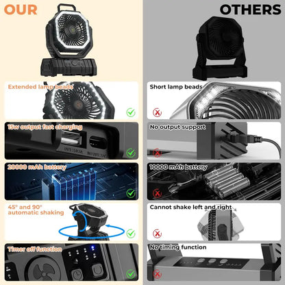 20000mAh Portable Camping Fan — Rechargeable Battery-Powered Outdoor Tent Fan with LED Light, Hanging Hook & 4-Speed Wind