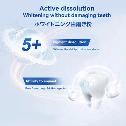 Dental Calculus Remover Toothpaste – Whitening, Bad Breath Removal & Periodontitis Prevention for Teeth Car