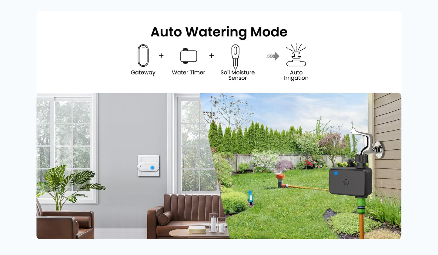 GIRIER Tuya ZigBee Gateway Hub – Plug-in Multi-Mode Bridge, Bluetooth Mesh Hub for Smart Home Automation