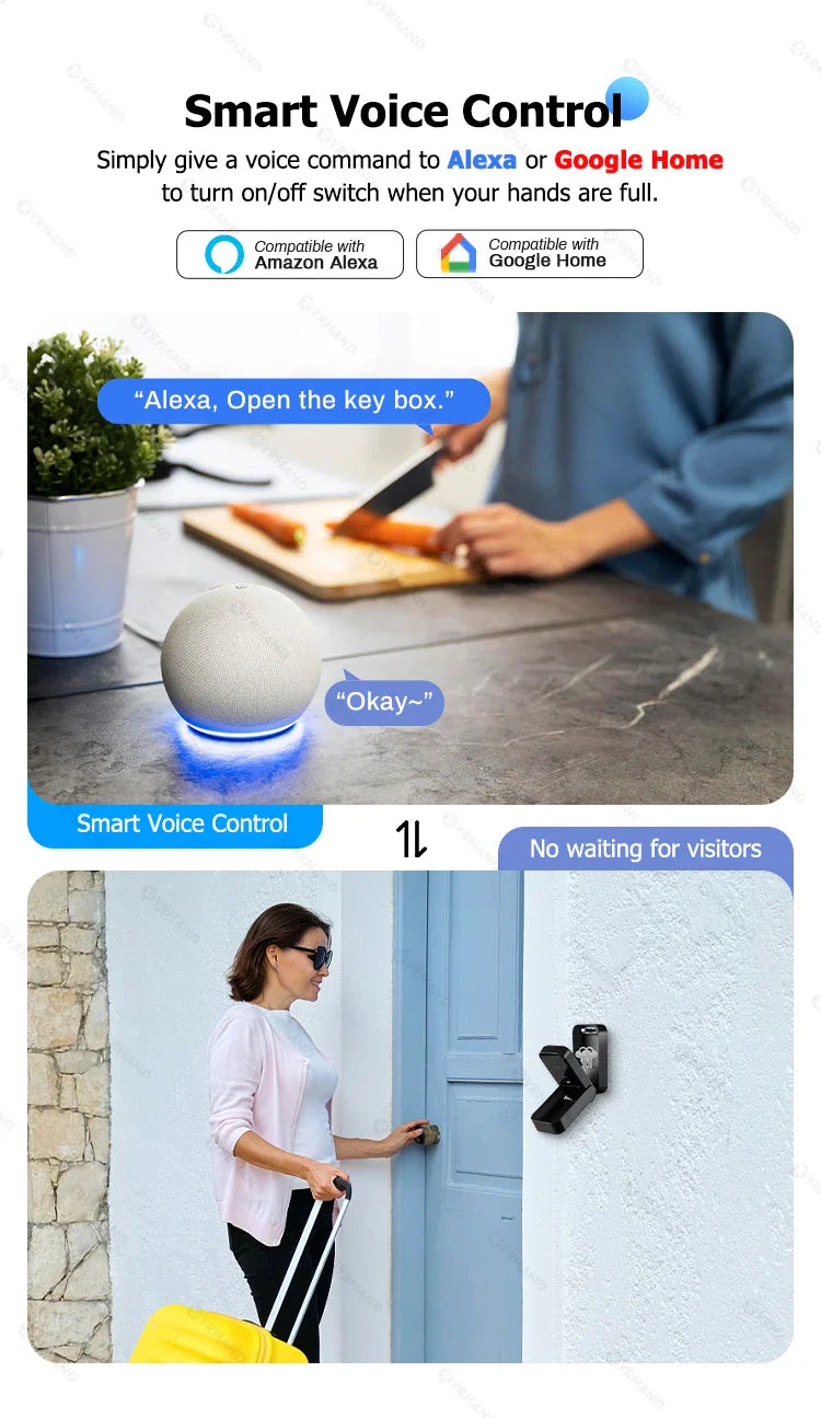 YRHAND TTlock Smart Fingerprint Lock Box – Digital Password, IC Card, Tuya Electronic Portable IP66 Security for Smart Home