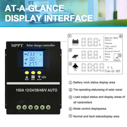 Y&H MPPT Solar Charge Controller 60A 80A 100A — 12V/24V/36V/48V Battery Regulator for Lead-Acid & Lithium