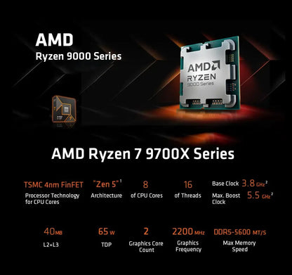 AMD Ryzen 7 9700X Processor - 8-Core, 16-Thread, 5.5GHz, 40MB Game Cache, 4NM, 65W TDP, Socket AM5, Zen 5 Gaming CPU (No Fan)