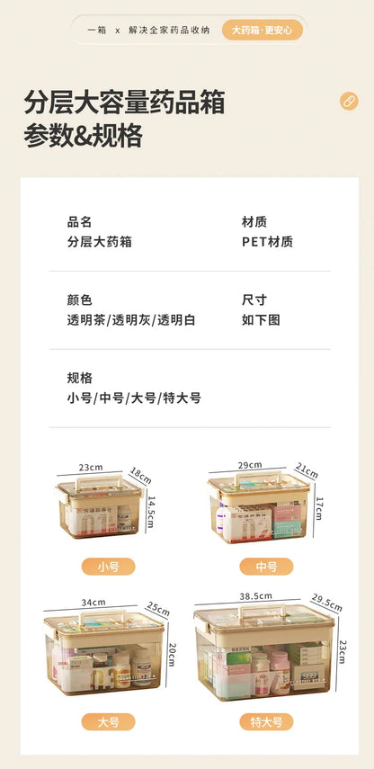 Multi-Layer Large Capacity Home Medicine Box – Transparent Medical Storage Case for First Aid & Medication Organization