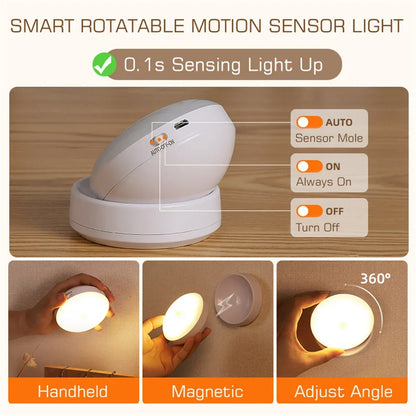 LED Night Light USB Charging - Intelligent Human Induction for Bedside Cabinet Home Wardrobe Lighting, Motion Sensor LED Lamp