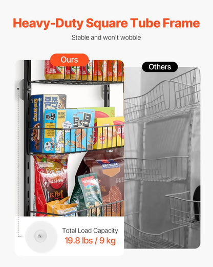 SucceBuy 6/8/9-Tier Over-the-Door Pantry Organizer – Heavy-Duty Steel Hanging Spice Rack & Wall Basket Shelves
