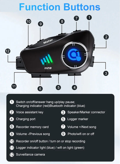 Q28 Motorcycle Helmet Bluetooth Headset — 1080P HD Wireless Camera with Super Wide-Angle Lens, WiFi, IP66 Waterproof Video Recorder