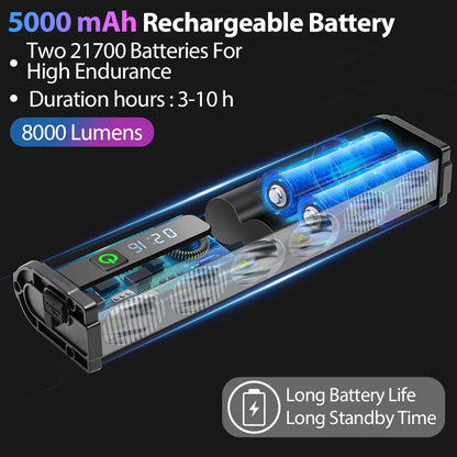 8000 Lumen Bicycle Front Light - 5000mAh Waterproof Bike Light, USB Charging, Suitable for MTB and Road Cycling
