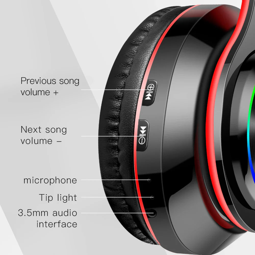 Bluetooth Wireless Headset – Foldable HiFi Stereo Earphones with Mic, SD Card & FM Support for Xiaomi, iPhone, Samsung