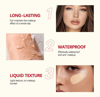 Ultimate Blurring Setting Powder Kit — Travel Size Primer, Waterproof Spray & Oil Control
