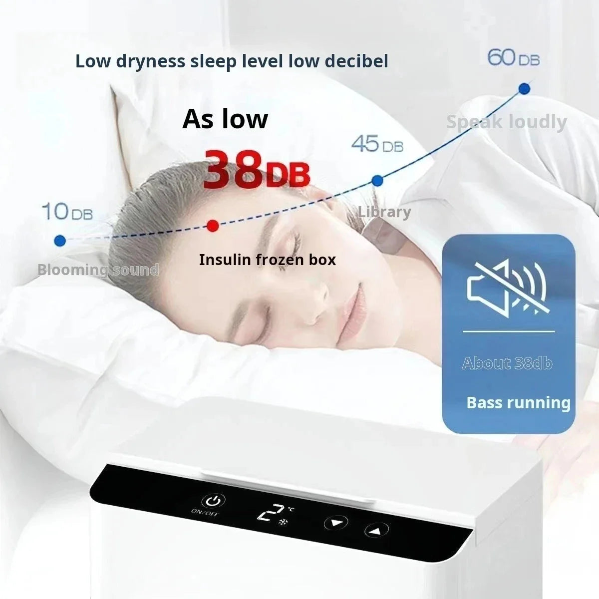 Insulin Medicine Cooling Box — Double-Layer Large Capacity Refrigeration with LED Touch Screen for Car Travel