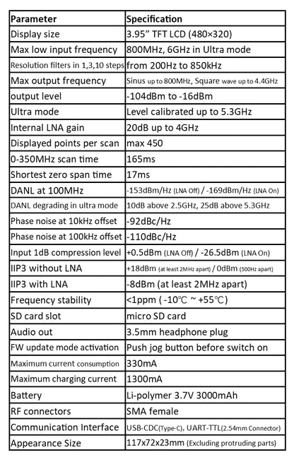 4-inch TinySA Ultra Spectrum Analyzer – 100kHz to 5.3GHz with MF, HF, VHF & UHF Input