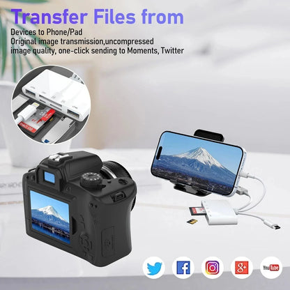 5-in-1 USB-C & Lightning Card Reader – SD/Micro SD OTG Adapter with Charging Port for iPhone, iPad, Android, Laptop & PC