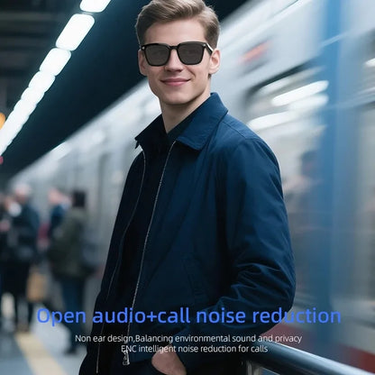 AI Smart Camera Glasses — Polarized Sunglasses with HD1080P Video Recording, WiFi, Bluetooth Calls for Men and Women