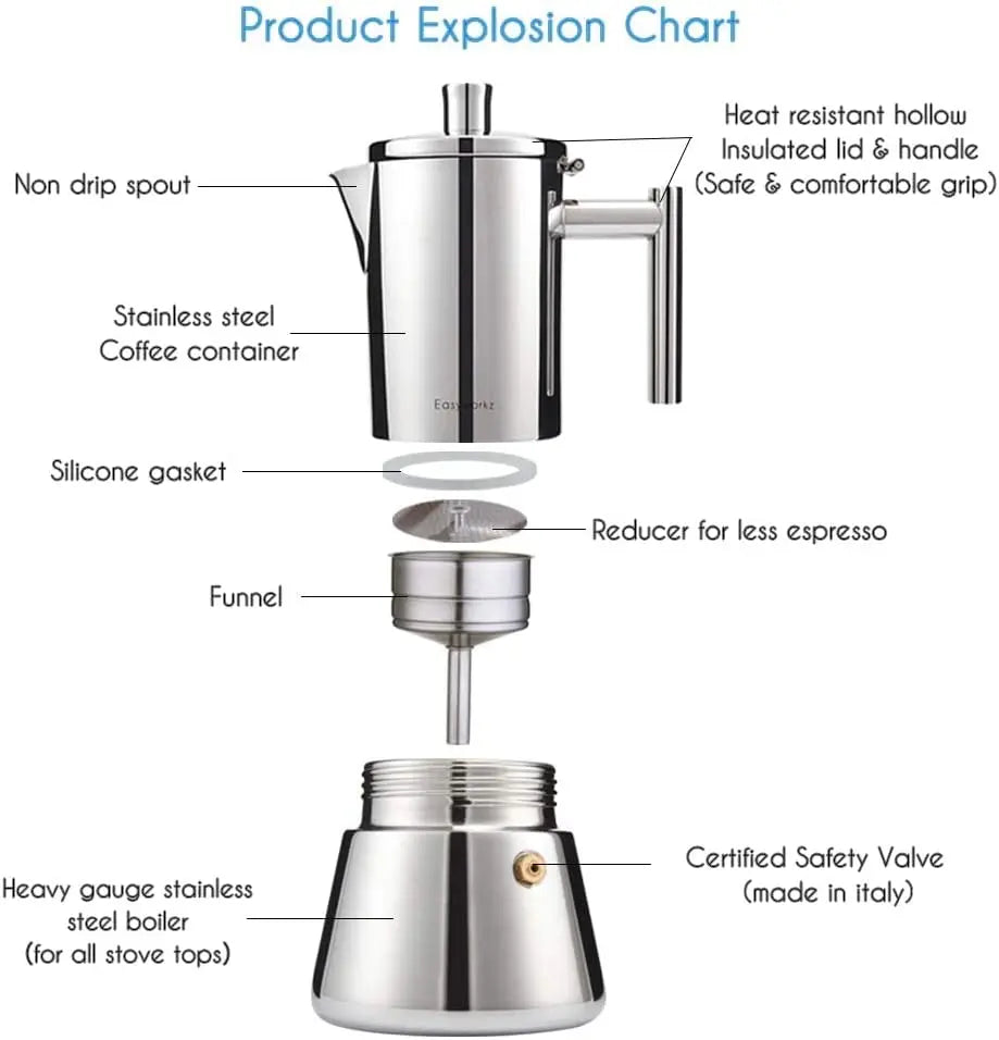 Easyworkz Diego 4-Cup Stovetop Espresso Maker — Stainless Steel Italian Moka Pot, 6.8 oz Induction Coffee Machine