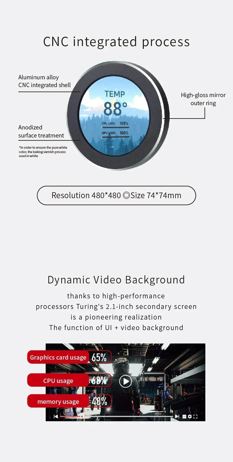 2.8-Inch IPS Secondary Screen USB Round LCD – 480x480 Water-Cooled CPU/GPU/RAM/HDD Monitor for Mini PC Gamer (No AIDA64)