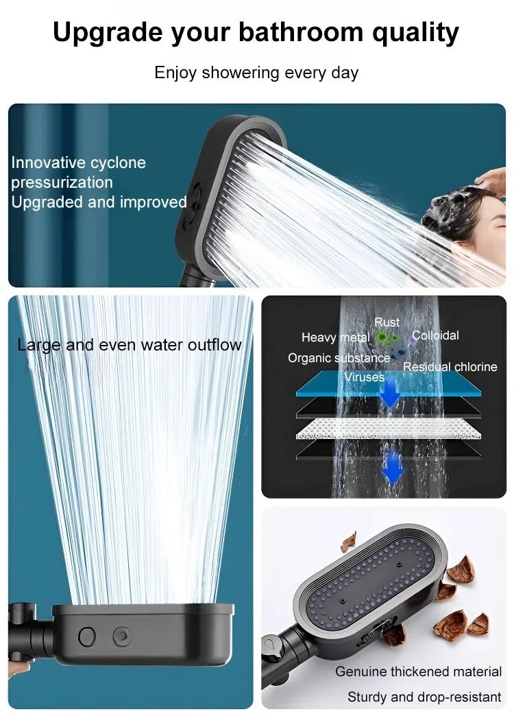 New High Pressure Shower Head Set – 3 Modes Adjustable Spray with Massage Brush, Filter & Rain Shower Hose for Bathroom