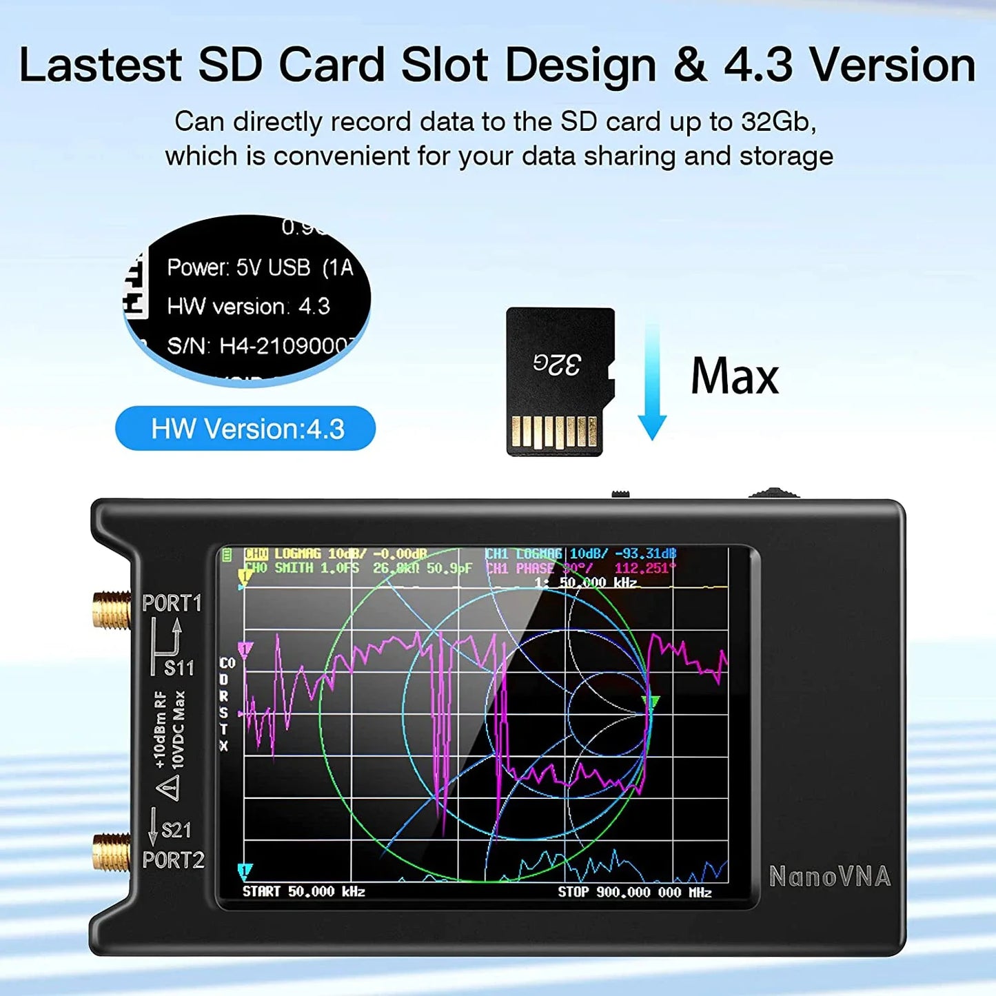 NanoVNA-H4 Spectrum Analyzer – 2.8/4" Vector Network Antenna Analyzer, 10KHz-1.5GHz, MF, HF, VHF, UHF Tuner