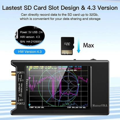 NanoVNA-H4 Spectrum Analyzer – 2.8/4" Vector Network Antenna Analyzer, 10KHz-1.5GHz, MF, HF, VHF, UHF Tuner