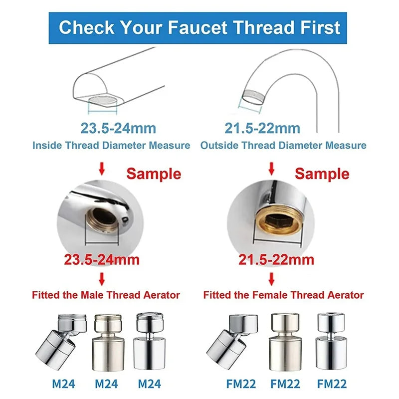 New 2-Mode Kitchen Faucet Spray Head – Adjustable 360° Rotary Splashback Nozzle & Aerator Filter