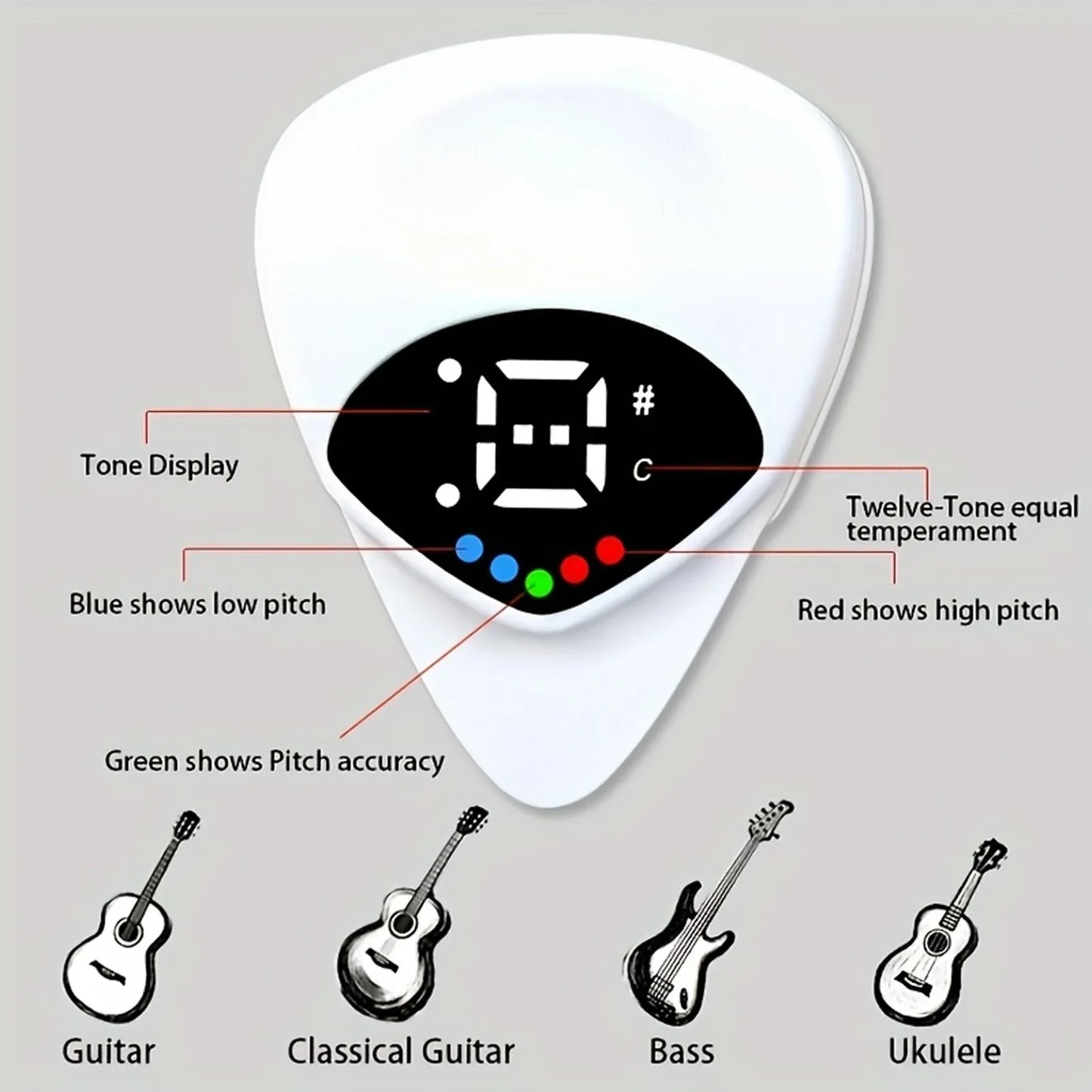 Portable Guitar Pick & Tuner Combo - 2 in 1 Functionality with Pick, Folk Guitar & Ukulele Tuner, 12-Tone Equal Temperament