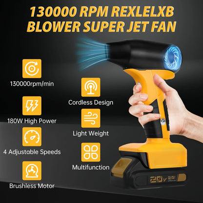 Brushless Jet Blower for Dewalt 20V Battery – 130,000 RPM Portable Electric Air Duster with 4-Speed Turbo Fan (No Battery)