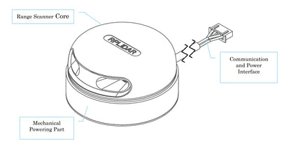 SLAMTEC RPLIDAR A2M12 – 360° Laser Range Scanner, 12m Triangular Lidar Mapper Sensor Measurement Tool
