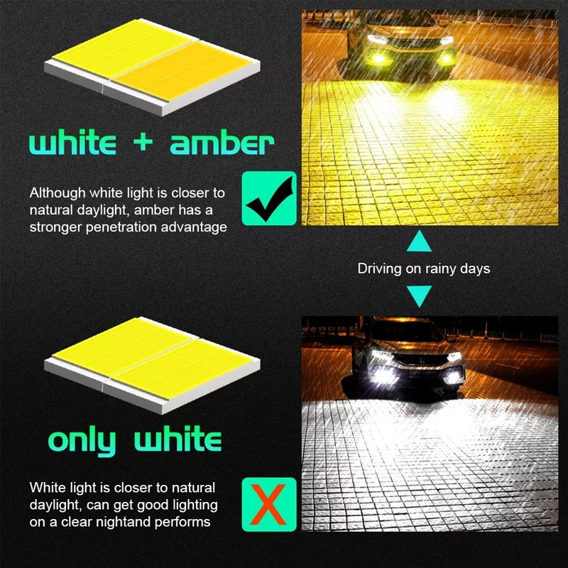1/2PCS V7 Pro Mini LED Driving Light — 40W High/Low Beam with White & Yellow Korea LED Chip