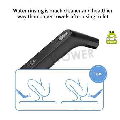 Wower Portable Electric Bidet for Personal Hygiene – 2.3L Rechargeable Shattaf Travel & Camping Bidet Shower Sprayer