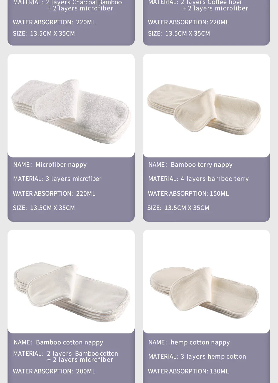 Kangobaby #My Soft Life# Reusable Baby Cloth Diaper Cover – Washable Newborn Nappies 0-3 Months