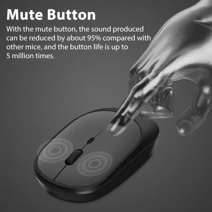 2.4GHz Wireless Gaming Mouse - Dual Modes, Bluetooth, Ultra-Low Power, Mute, Compatible with PC, Mac, and Laptops