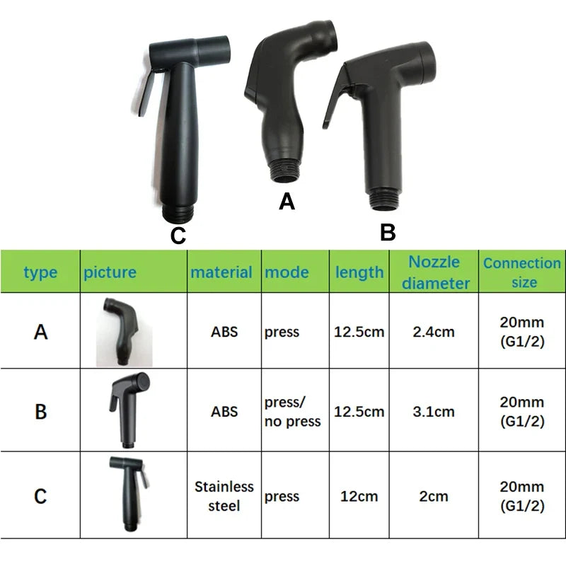 Black Toilet Bidet Sprayer Set - Handheld Bathroom Wash Spray Gun with Flexible Hose, Water Valve & Cleaning Shower Head