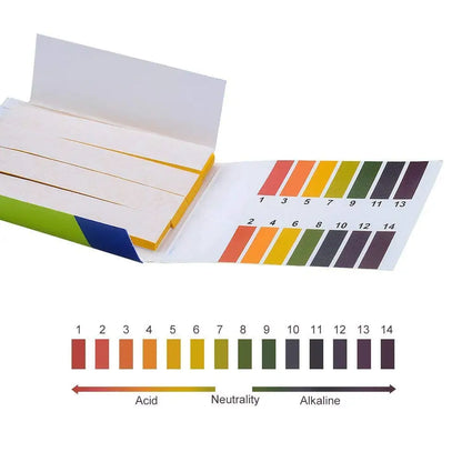 80 Strips PH Test Paper Kit – 1–14 Full Range Litmus Indicator Strips for Water, Soil Testing & PH Measurement Controller