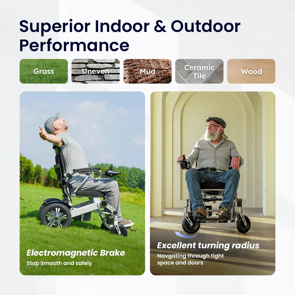 Lightweight Foldable Electric Wheelchair for Adults – Portable All-Terrain Motorized Chair, 264 Lbs Capacity