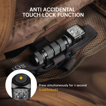 SOFIRN HS42 Headlamp 2100lm USB-C Rechargeable 18650 EDC Flashlight - SST40 LED Torch with Magnetic Power Bank for Camping