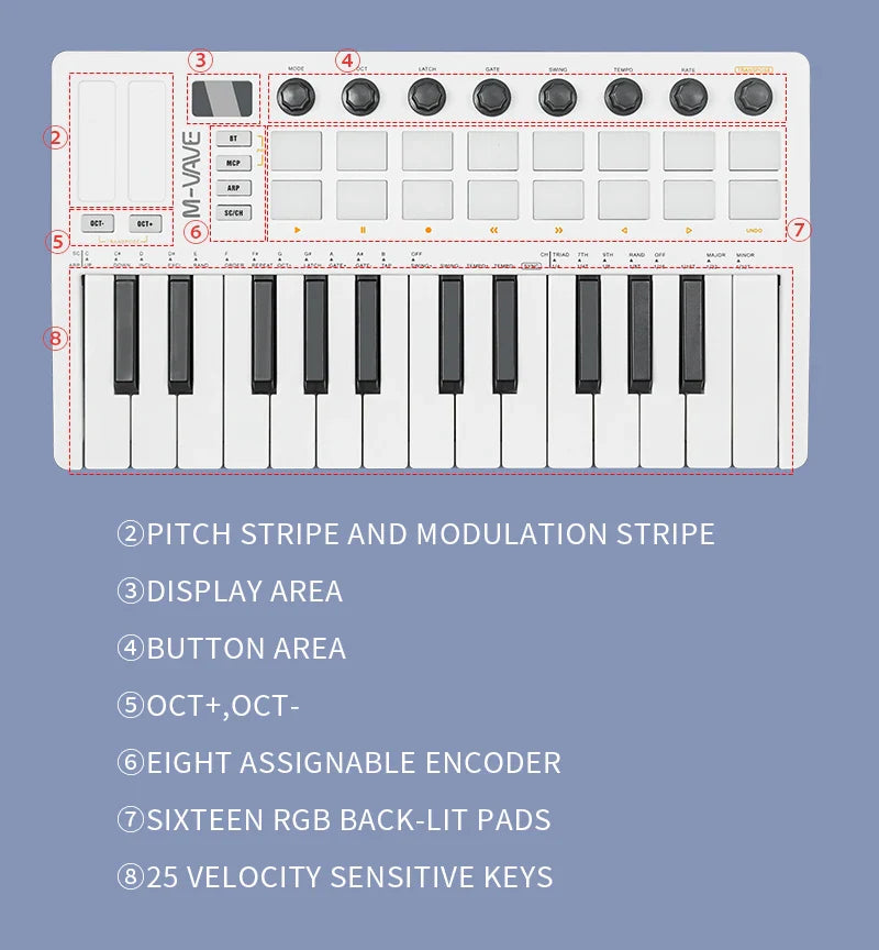 M-VAVE SMK-25 II MIDI Controller Keyboard – 25-Key USB Mini, 16 RGB Drum Pads, 8 Knobs, Music Production Software Included