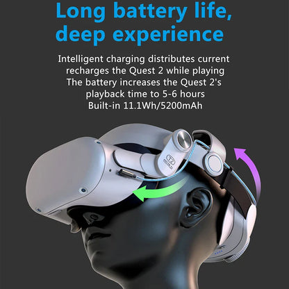 T2 Adjustable Elite Head Strap with Battery for Oculus Quest 2 – Rechargeable Comfort Halo Strap for Meta Quest 2