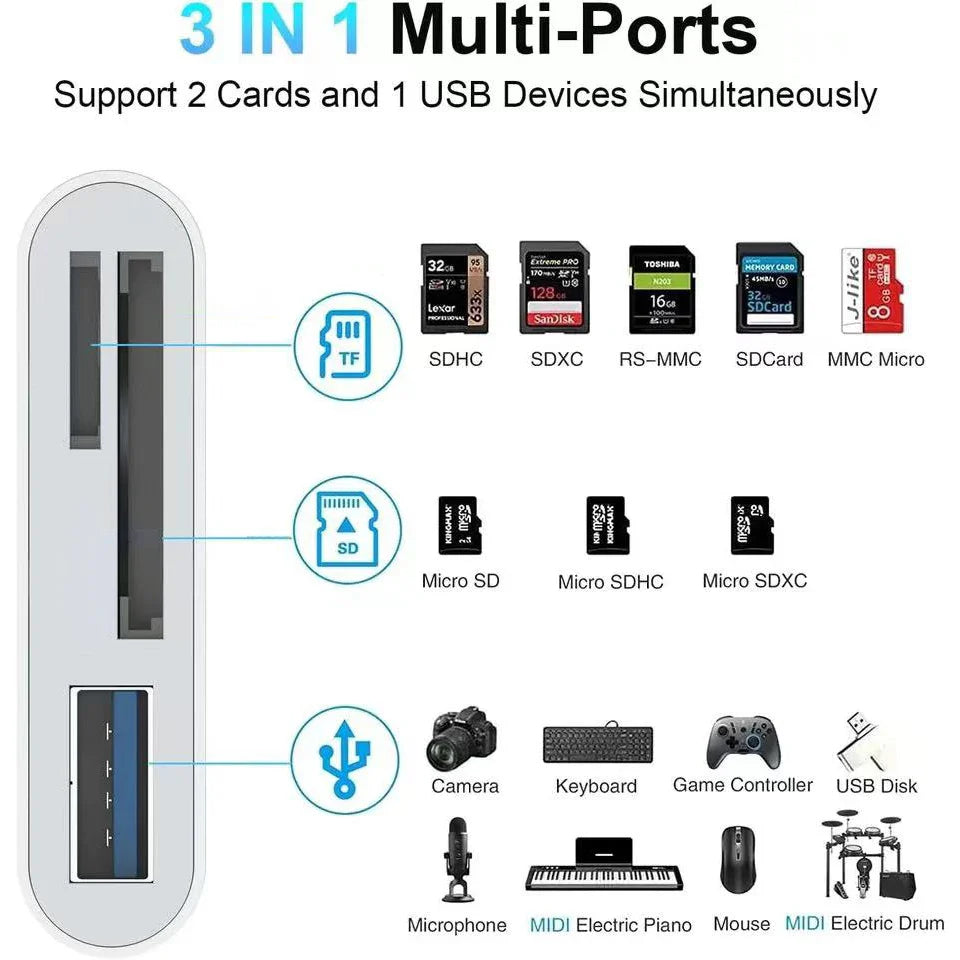 5-in-1 SD Card Reader – Lightning & Type-C to USB 3.0/SD/TF Adapter for iPhone, iPad, MacBook & Android