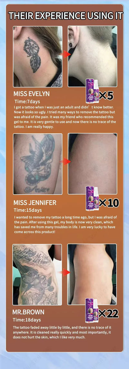 Tattoo Removal Spray — Fast-Acting Formula Removes Tattoos in 7 Days