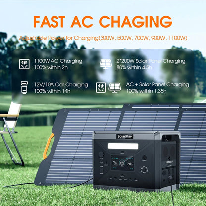 SOLARPLAY Q2501 Portable Power Station - 2160Wh LiFePO4 Solar Generator with 2400W AC Output