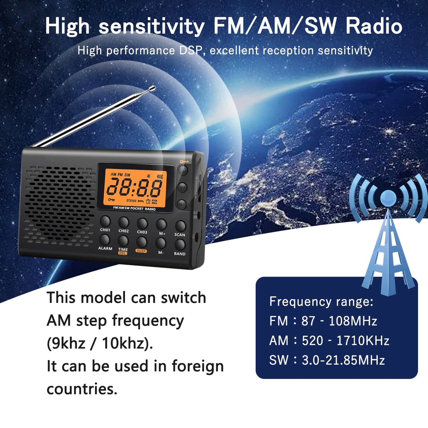 Rysamton Portable AM/FM Shortwave Radio with Big Digital Display, Sleep Timer & Alarm Clock, Battery Operated