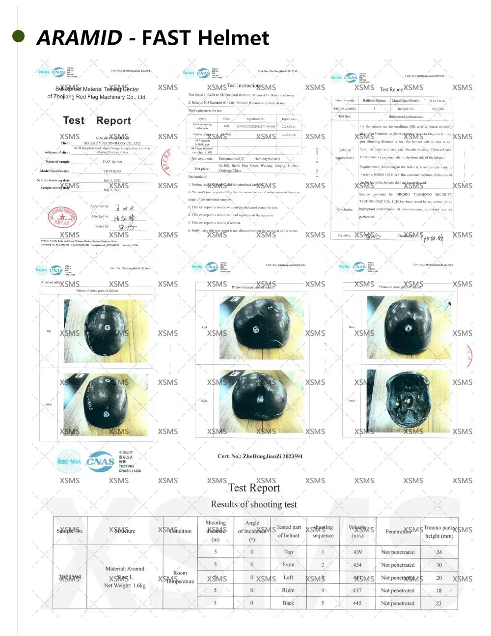 FAST PE Protective Vest – Sizes M-L & L-XL Tactical Gear